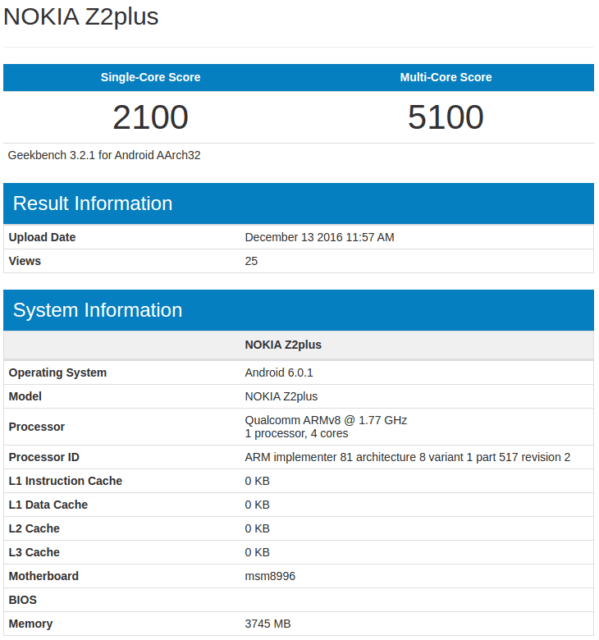 Nokia Z2 Plus 