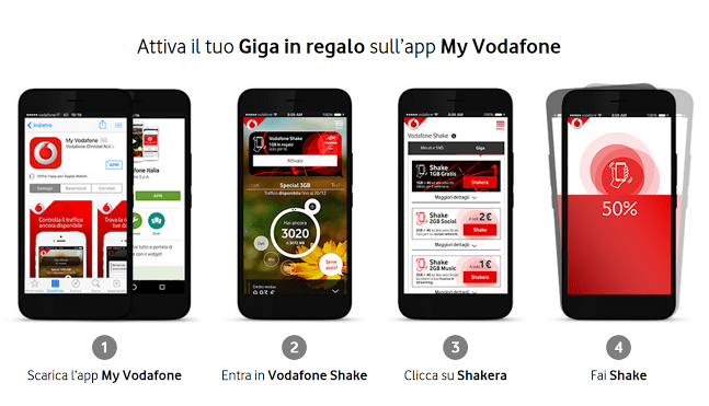 Vodafone Shake