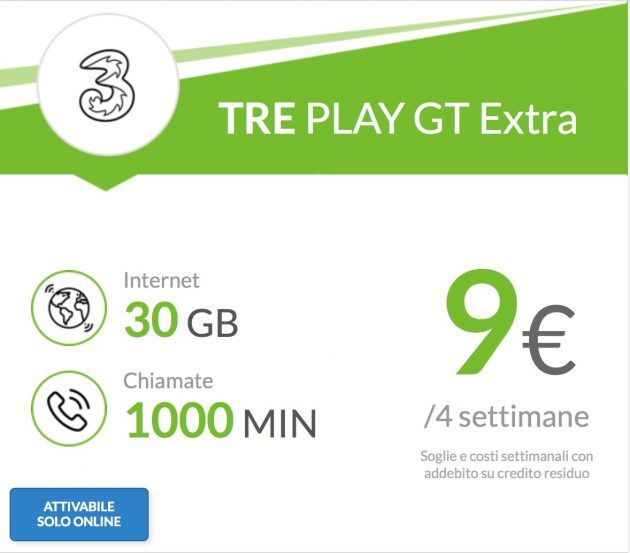 Tre Italia