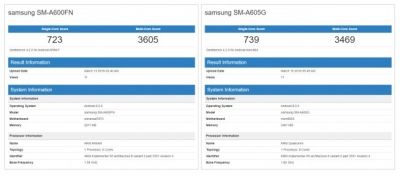 Galaxy A6