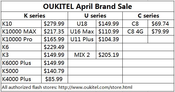 oukitel-brand-flash-sale-price