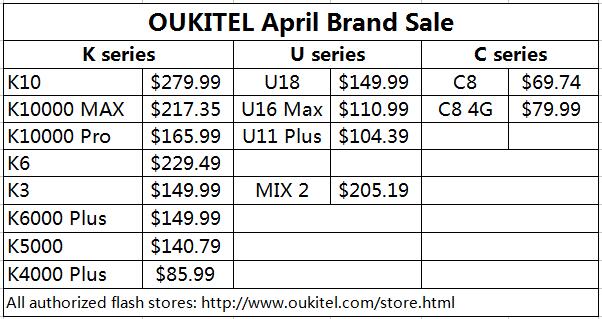 oukitel-brand-flash-sale-price