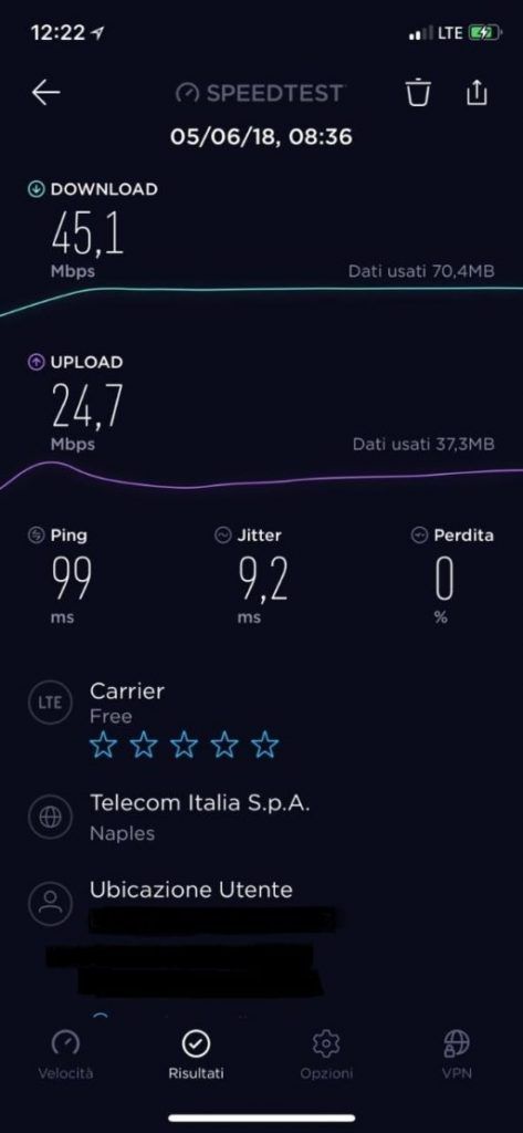 Speed test ILIAD