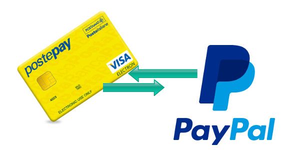 Come aggiungere una carta di tramite l’app di PayPal